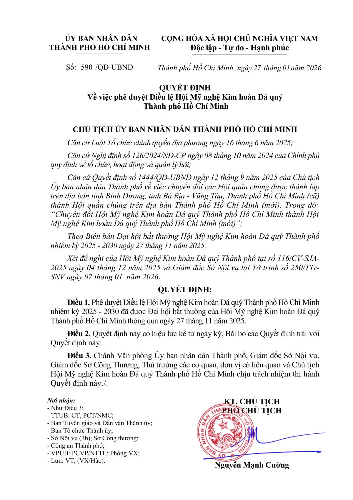 QUYẾT ĐỊNH PHÊ DUYỆT ĐIỀU LỆ HỘI – UBND THÀNH PHỐ HỒ CHÍ MINH 